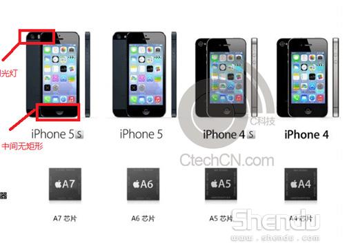 iPhone5S配置圖泄露 800W后置攝像頭指紋識別 iPhone5S配置圖泄露 800W后置攝像頭指紋識別